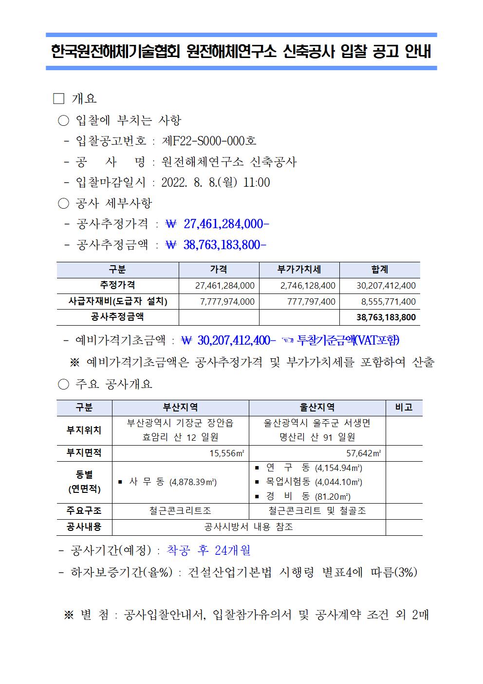 울산상공회의소